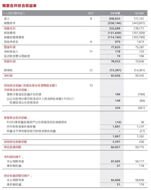 任正非感谢特朗普视频,任正非感谢对华为的贡献