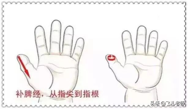 小儿发烧拉肚子推拿手法,成人拉肚子水泻推拿手法