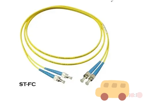 150秒帮你彻底搞懂数字孪生,光纤接头知识