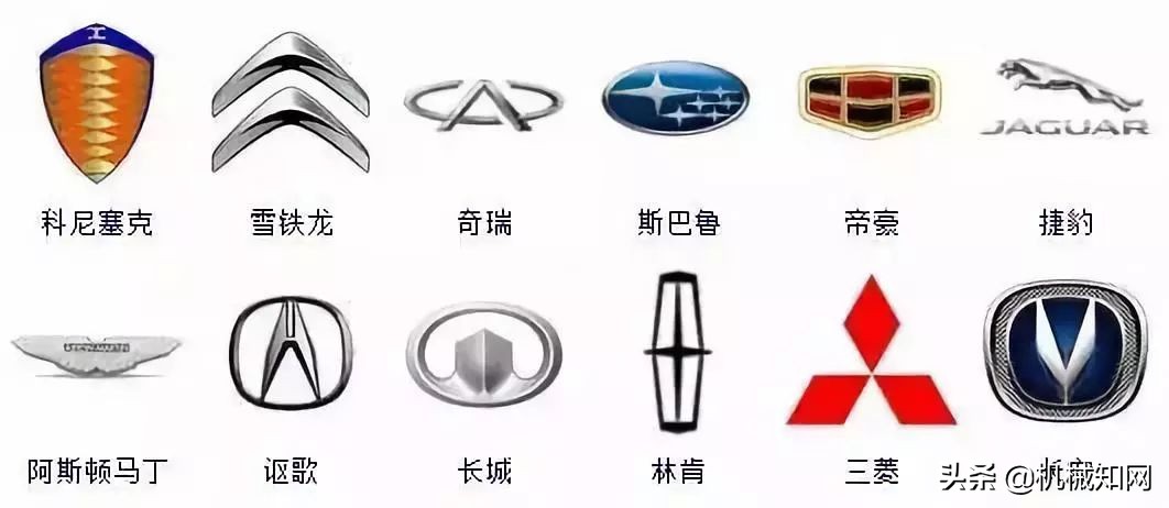 全球所有汽车品牌车标,全球有多少车标