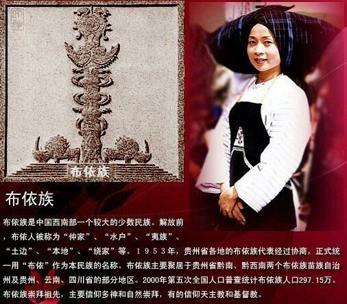 中国五十六个民族的服饰,56民族图腾图