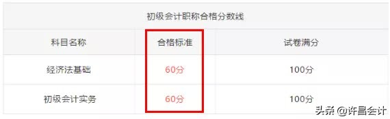 2011年初级会计成绩查询,广东初级会计成绩查询时间