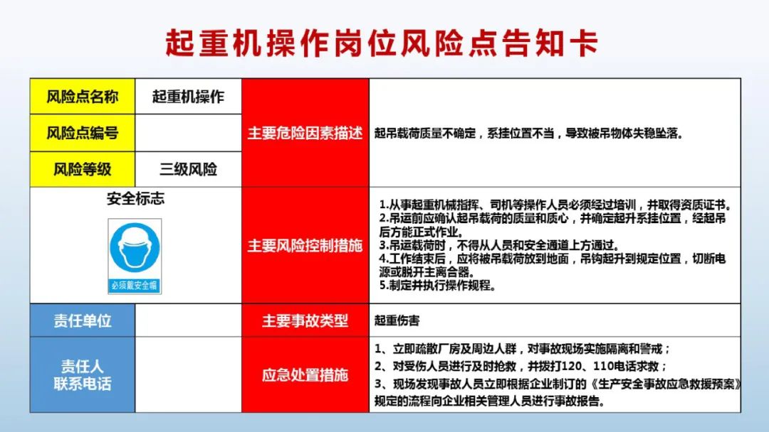 安全标志常见的八种,最新安全标志使用原则与要求