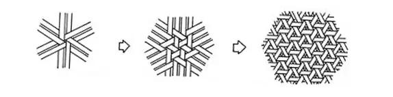 竹编圆形米筛子编织全过程,四川老式竹编鱼罩编织方法