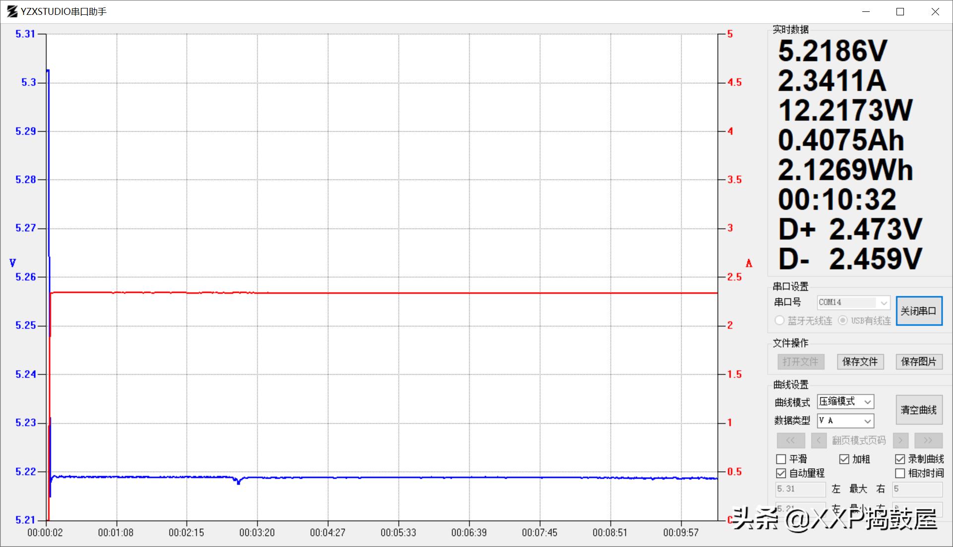 如何挑选苹果数据线,anker数据线和苹果原装数据线区别