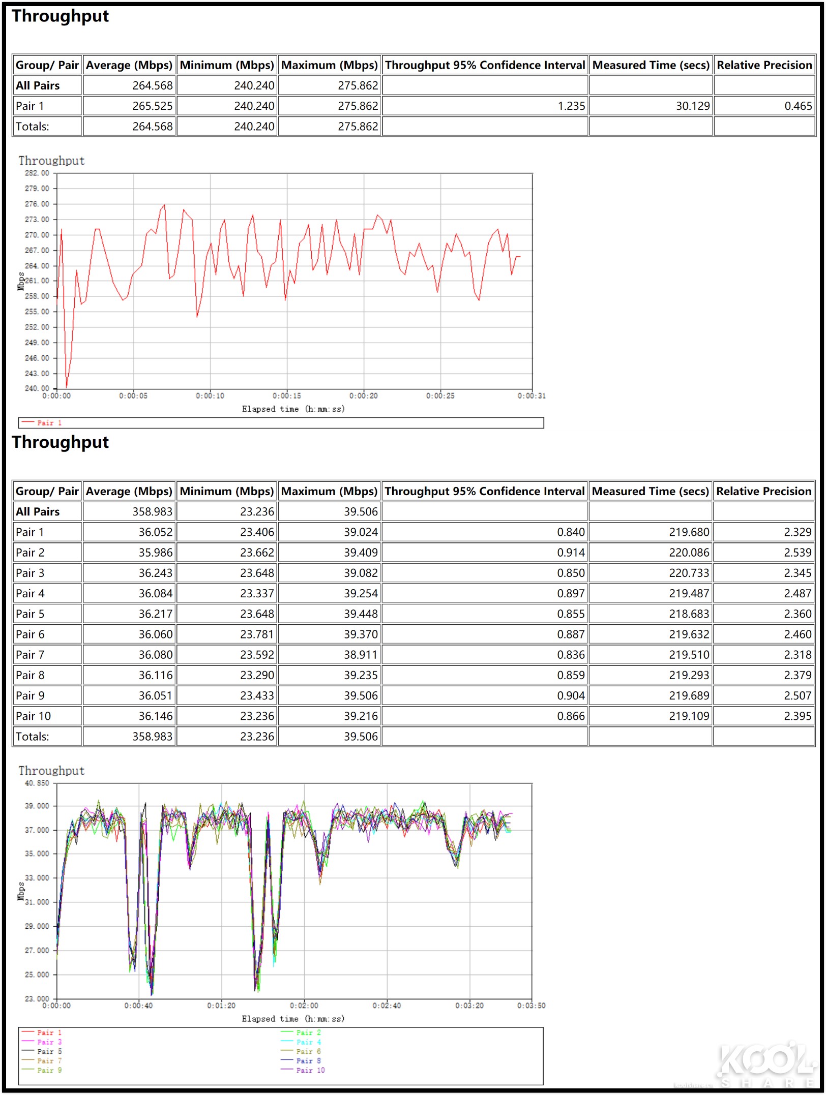 网件netgearr7800无线路由器,netgear网件r8000p千兆路由器