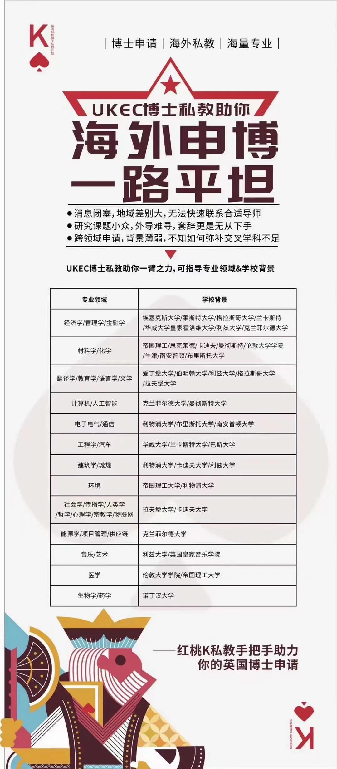 疫情期间英国硕士国内读,英国留英读博