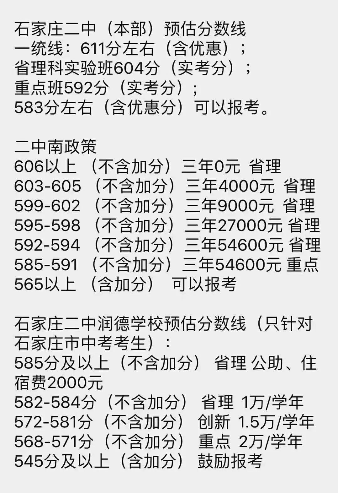 预估24年正中本部录取分,2020年中考一中预测分数线多少分