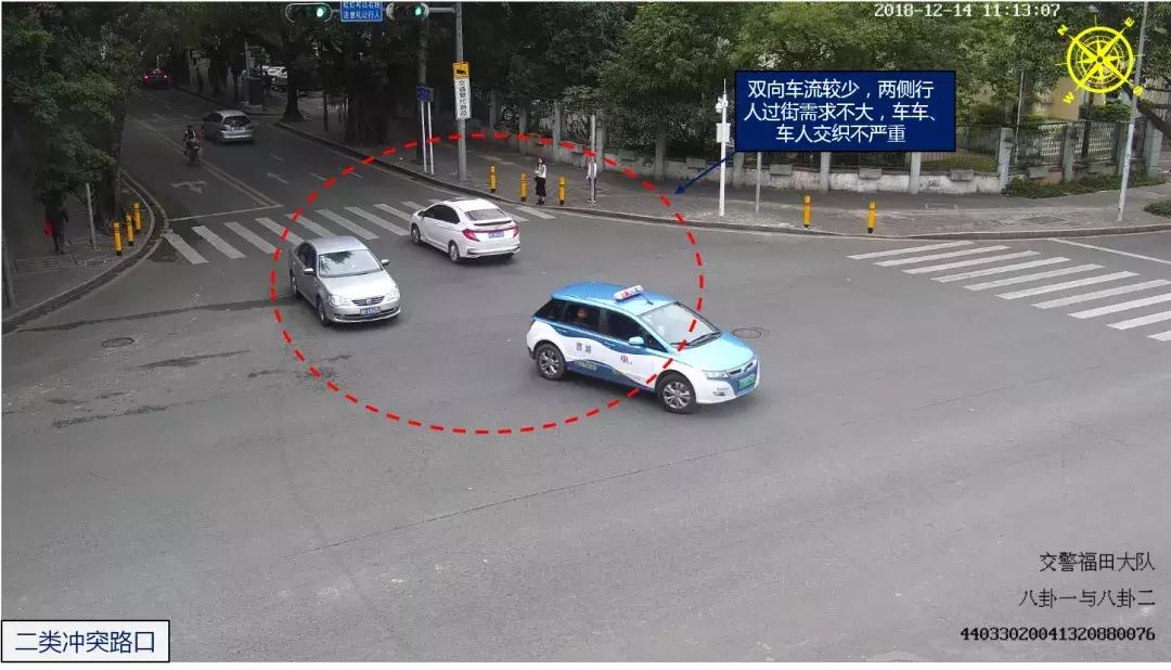 红绿灯你看懂了吗,信号灯的秘密