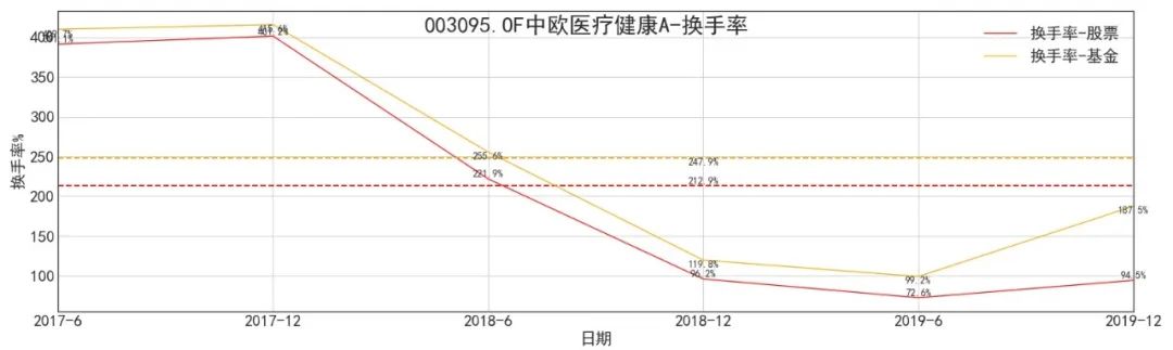 优秀的人12个特征,优秀的人整体回顾
