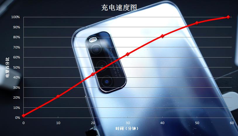 iqooz1到底值得入手吗,iqooz1是否值得入手
