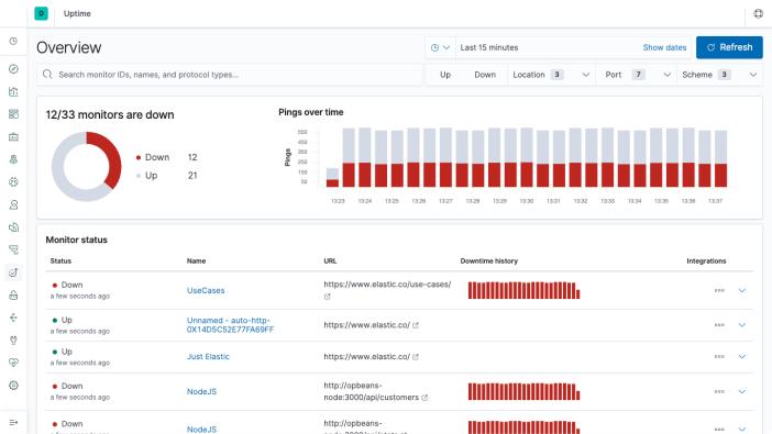 elk日志分析系统构建过程,elk日志分析系统基础知识