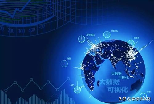 为什么装修难赚钱,为什么装修建材行业这么难做