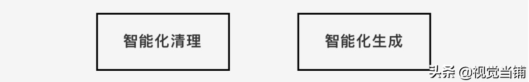 百度一刻相册使用方法,百度一刻相册的教学