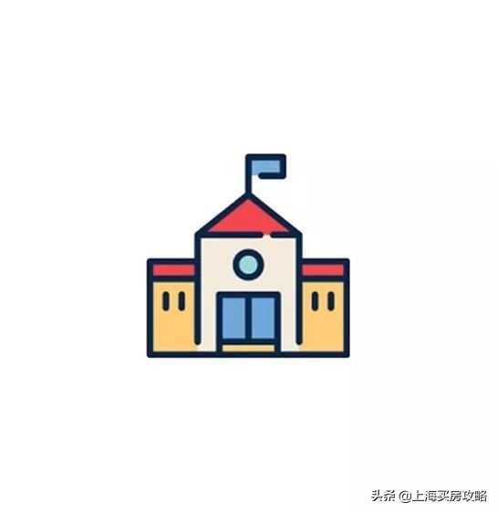 上海奉贤学区排行,上海奉贤中学学区房有哪些