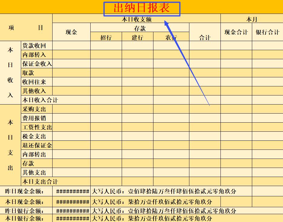 做出纳工作需要学会什么,出纳每日必做什么事情