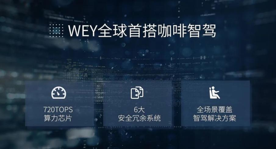 wey品牌智能新物种,wey品牌发布全球化布局