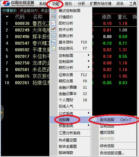 怎么学习看盘软件,怎样学习看盘