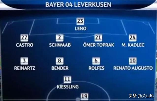 巴塞罗那莱昂内尔梅西,利昂内尔梅西7场7球