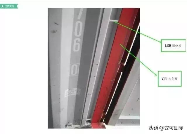 物流集装箱专业知识,冷藏集装箱的知识