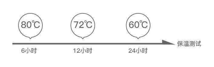 北欧风圆口冷水壶,北欧风轻奢保温壶