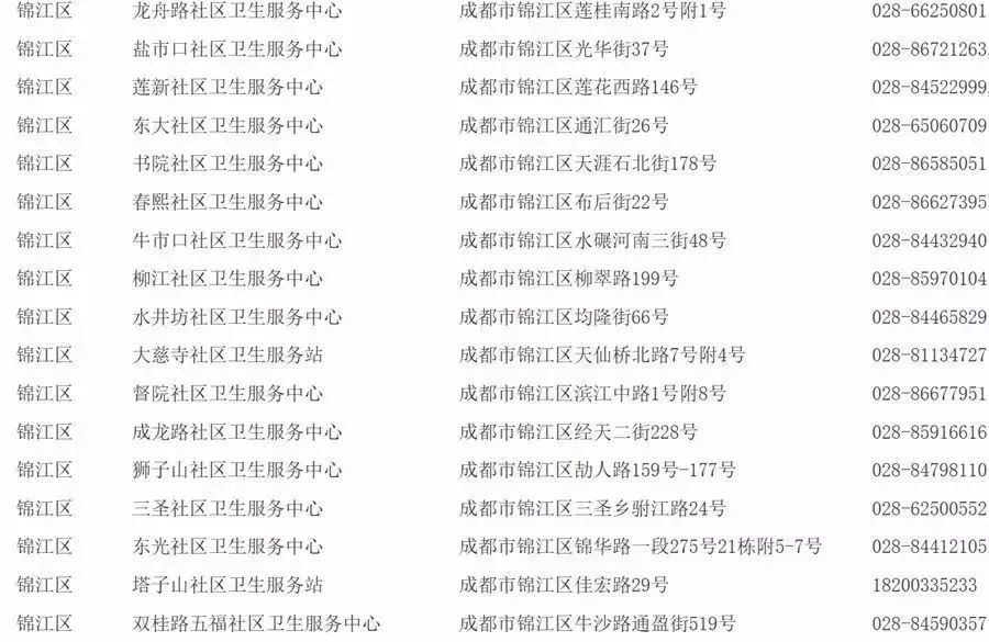 四川hpv9价多少钱一针,四川宫颈癌疫苗四价多少钱