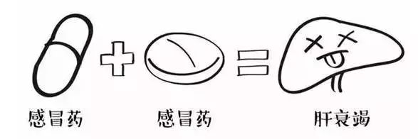 这9种病不用治别花冤枉钱,这些用药误区你得知道