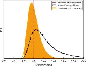 《自然》（20181011出版）一周论文导读