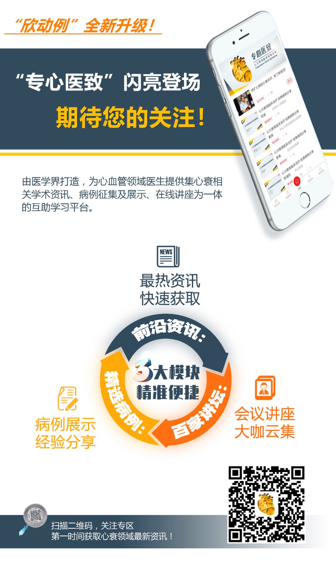 心梗后心衰真实病例分享：治疗贴合患者变化、优化心衰管理策略