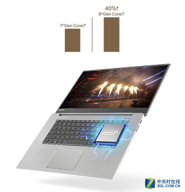 老板赔钱卖电脑！618电商爆款超值本！