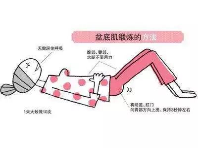 产后修复盆底肌凯格尔运动广告,产后多久可以做盆底肌修复运动