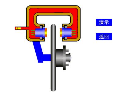 超全的汽车零部件工作原理动态图,汽车零部件解析图超清