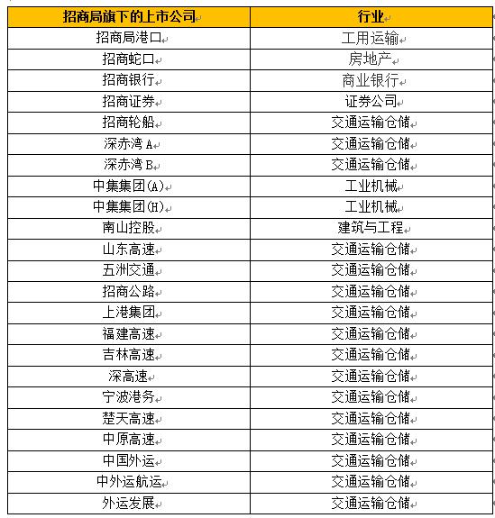 「解构B2B头部企业14」历史选择了粮达，粮达将回馈历史——粮达网的核心竞争力