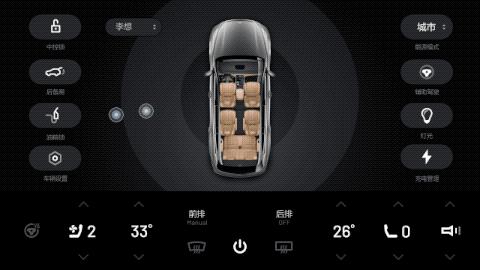 2020年造车新势力深度报告117页,2018造车新势力年终成绩单