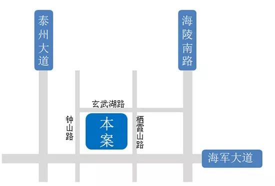 泰州新楼盘最新消息,泰州新楼盘有几个