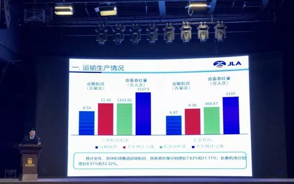 新航季新增飞机和航线,新航季新开通7条航线