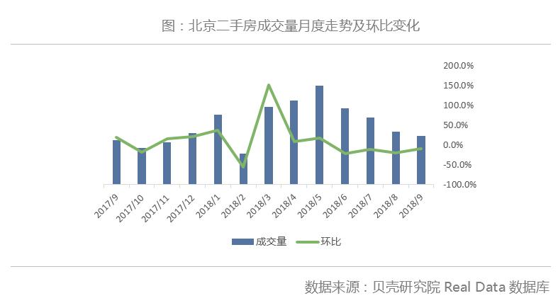 70城房价最新数据公布图,10月70城房价数据甘肃庆阳市