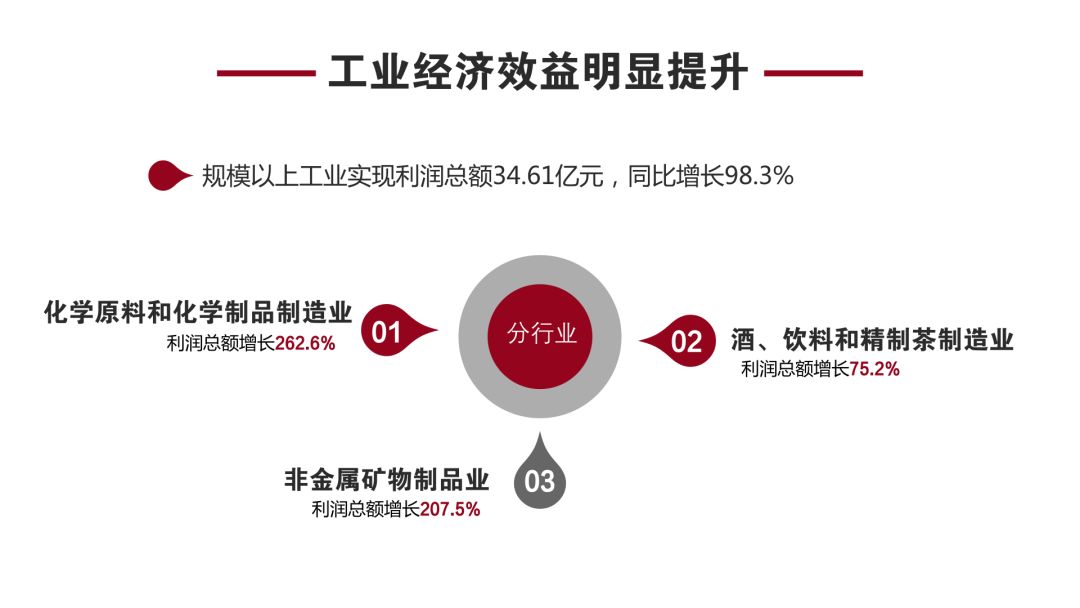 建德市各镇gdp排行榜最新,建德市gdp在全国排名