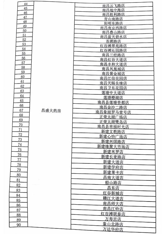 再见了，洪城一卡通！10月29日起，这些地方再也不能用了···