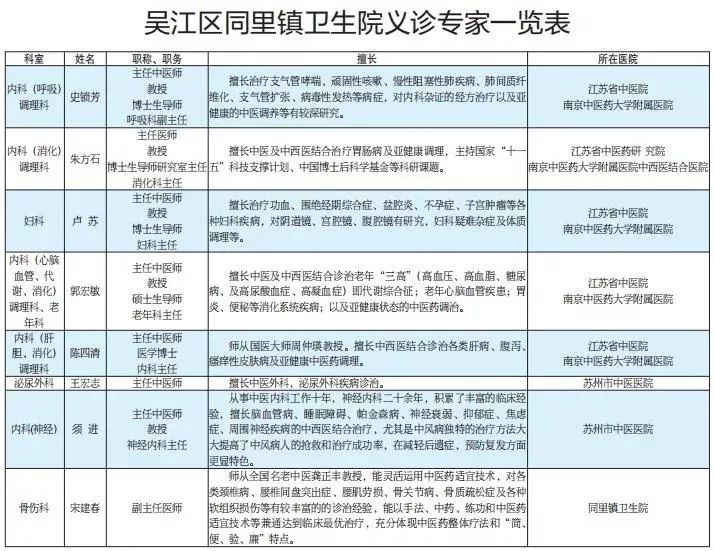 全民健康开幕式,全民健康大会节目回放