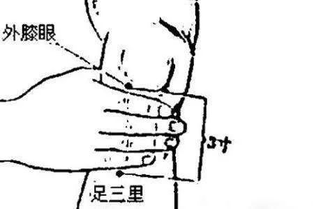 小儿夜间磨牙推拿手法,儿童晚上睡觉磨牙怎么推拿