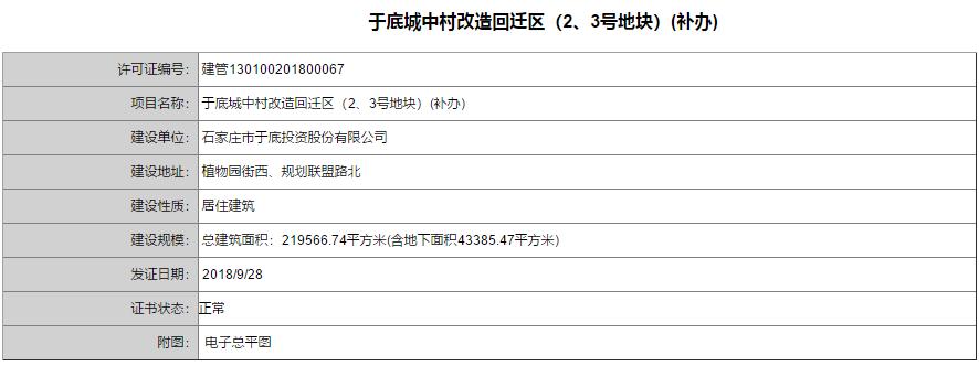 最新拆迁通知石家庄市,石家庄新一轮大范围拆迁公告