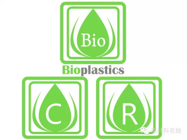 未来二十年最具潜力的科技股,未来最有潜力的新材料概念股