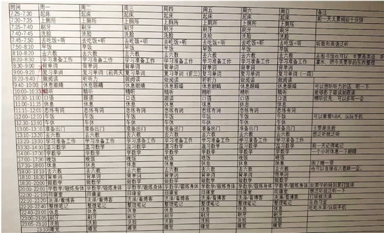 他把大学当作高三来过上厕所洗脸刷牙时间精确到分