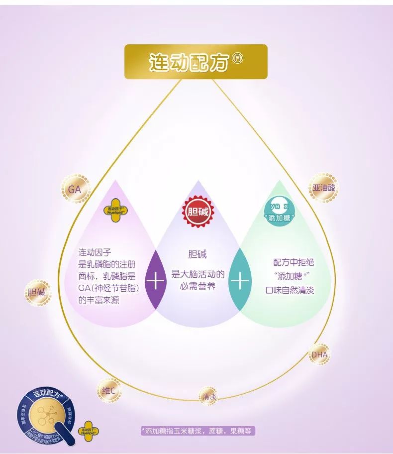 辨别奶粉真假最有效办法,奶粉辨真伪