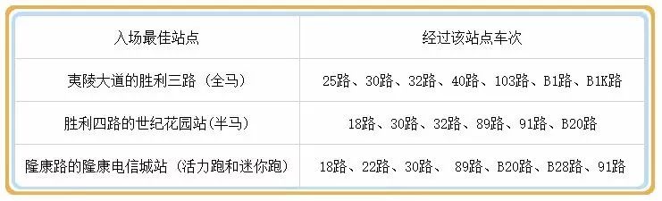 宜马赛事回顾,赛前40天全马训练计划