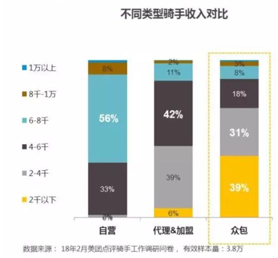 机器换人与中国蓝领的出路,机器换人就业前景如何