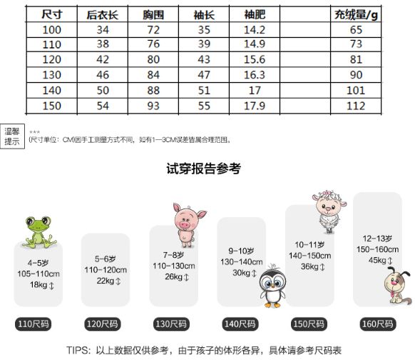 1件羽绒服有多重,一件羽绒服3.2斤重
