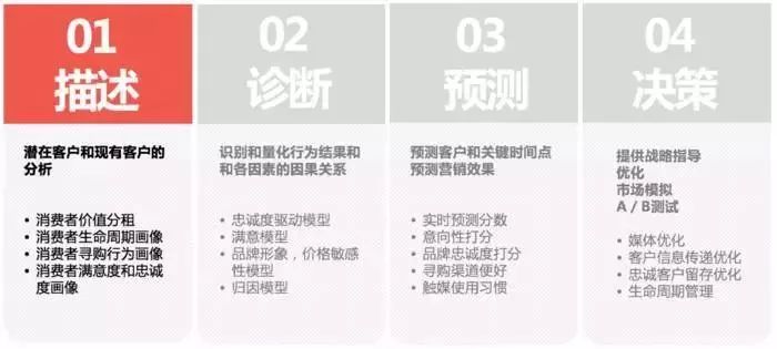 做时尚买手要阅览哪些网站,时尚买手数据分析教程