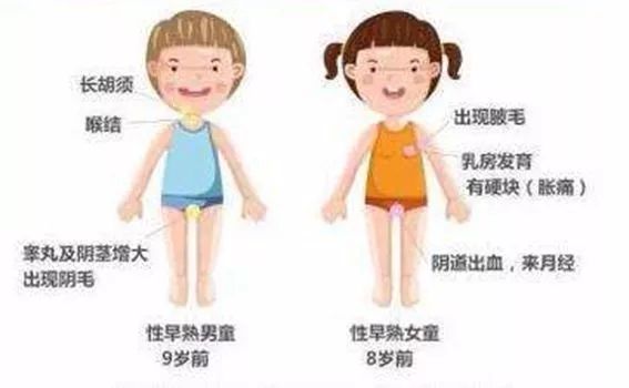 小孩被医生按住强制治疗,孩子被医生按住强制治疗